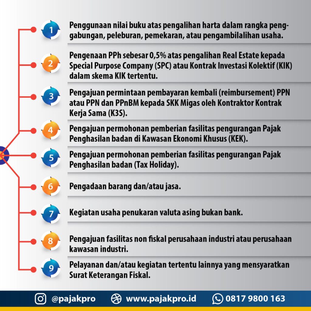 Surat Keterangan Fiskal 3